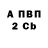 БУТИРАТ GHB Cubex